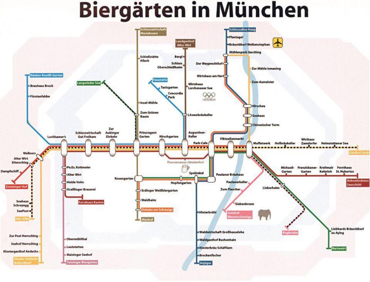Karta u Münchenu pivo vrt