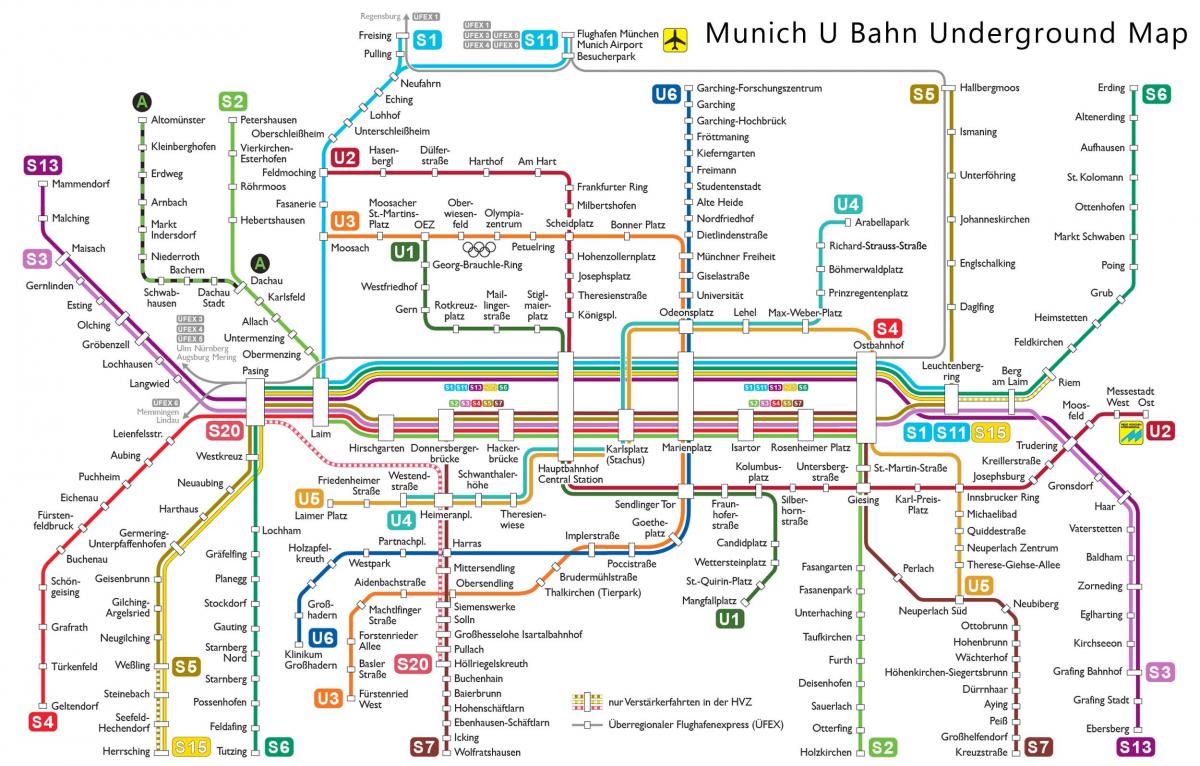 München metro kartica